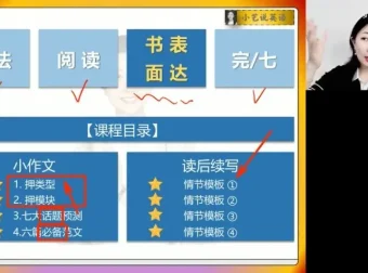 2024高考英语押题班：郭艺密制点睛冲刺卷与真题汇编