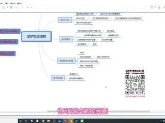 全网引流实战教程：精准粉丝快速增加技巧
