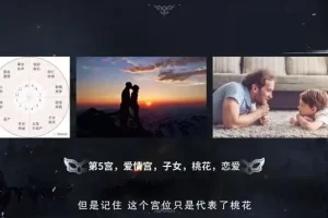15堂占星课：从新手到星座专家的快速成长指南