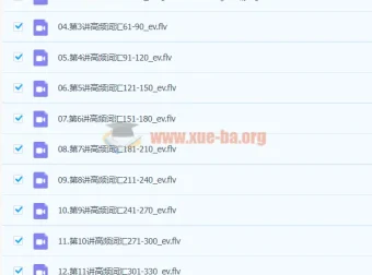 新东方郭宁英语高频2000词精析课程