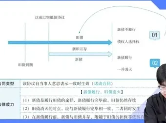 2024法考主观题备考资料包：名师课程+真题案例全收录