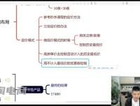 2025老陶电商年卡：拼多多+抖音双平台运营实战课