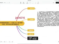电商维权赔付实操指南：一部手机掌握月入8万玩法