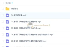 2027高三高考生物 张元振暑假班 细胞生物学专题精讲