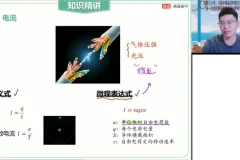 赵星义高考物理S班：24年高频考点精讲与重难点突破