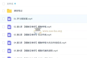 2027高三高考生物 张元振暑假班 细胞生物学专题精讲