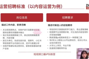 大实话IP圈周百见 短视频口播IP训练营 从定位到运营全流程