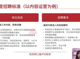 大实话IP圈周百见 短视频口播IP训练营 从定位到运营全流程
