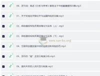 分析与思考-黄奇帆的复旦经济课（完结）有声书