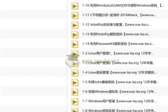 Win/Linux数据取证基础：从密码破解到进程分析实战