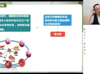 2024徐京高一生物必修一系统课：30天衔接+实验+考点突破