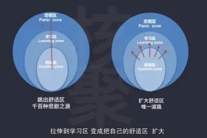 30天考霸逆袭计划：北大清华学霸高效学习法全解析