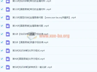 2024初三化学刘凯秋季下课程 碳综合与金属专题精讲