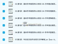 张博士硕士毕业论文精英特训营第1期：从学术规范到范文解析全程指导