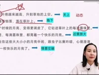 丁立梅散文仿写技巧精讲：30篇名作解析+31节视频课