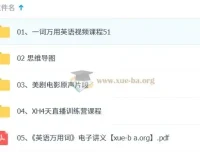 兴辉老师英语万用词：一词万用视频课+美剧原声片段+思维导图+电子讲义