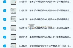 张博士硕士毕业论文精英特训营第1期：从学术规范到范文解析全程指导