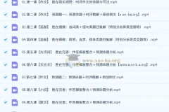 2025高考语文 杨洋一轮二轮复习课程 作文阅读全题型精讲