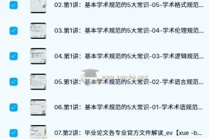 张博士硕士毕业论文精英特训营第1期：从学术规范到范文解析全程指导