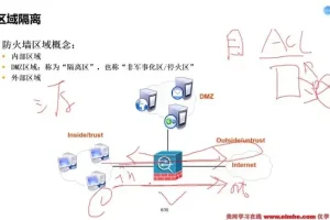 Python灰帽子实战：网络安全攻防技巧全解析