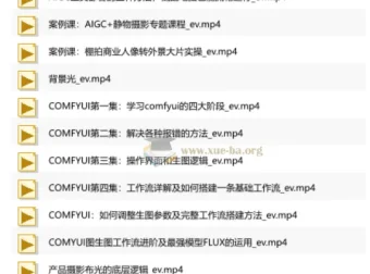 AIGC摄影训练营｜AI置景+合成精修+多工具实操 商业摄影全流程落地课