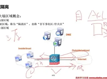 Python灰帽子实战：网络安全攻防技巧全解析