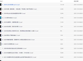 沙沙动画全套课程：手机零基础制作动画视频教程
