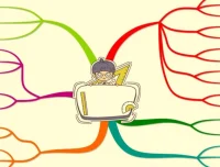 小学初中高中全科九门精品思维导图621图 可下载打印