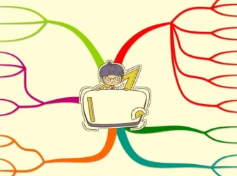 小学初中高中全科九门精品思维导图621图 可下载打印