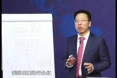 张金宝《财富战略思想》3讲：老板财富增长通道设计实战课