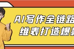 AI写作全链路实战：多维表打造爆款内容