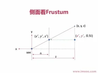OpenGL+AI视频特效制作实战指南：从相机采集到美颜特效全流程