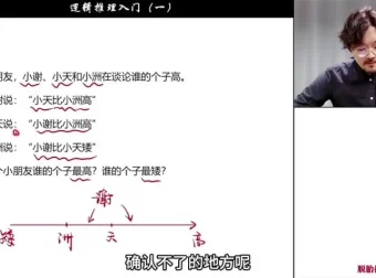 洲叔1-2年级数学思维启蒙课 上下学期全套视频+讲义