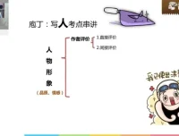 庖丁阅读：3-6年级现代文考点全解析，小升初阅读提分必备