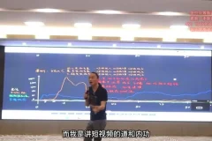 抖音直播带货操盘手进阶课：算法逻辑、起号步骤与实战案例解析