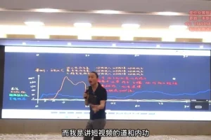 抖音直播带货操盘手进阶课：算法逻辑、起号步骤与实战案例解析