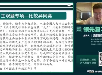 2024高考历史冲刺课 高翔展考点精讲与答题技巧