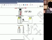 2024高考化学吕子正一轮二轮全程班 高三全年系统复习