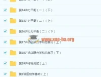 全国高中物理竞赛入门篇 运动学与静力学 新高一20讲