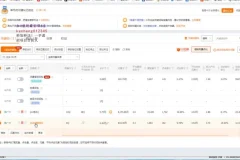 2023淘宝直通车实操教程：新手从0到精通SEO优化指南