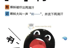 小学英语语法速记资料（两套）音标与公式法双管齐下