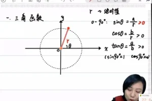 质心初中物理竞赛1-6阶全科精讲课程 含讲义笔记