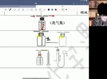 2024高考化学吕子正一轮二轮全程班 高三全年系统复习