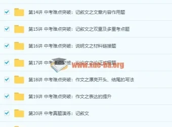 2018中考语文二轮冲刺满分班 王帆16讲专题突破