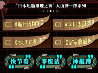 短篇推理之神大山诚一郎合集：字母表谜案+诡计博物馆+绝对不在场证明+密室收藏家有声书