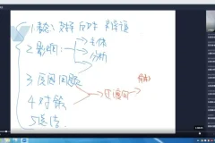 袁东公考面试高分通关课 2022-2023全套面试备考资源
