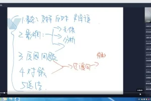 袁东公考面试高分通关课 2022-2023全套面试备考资源