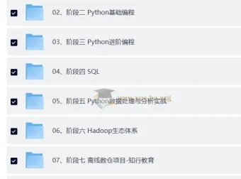 黑马Python大数据14阶段完整课程 年度钻石会员无密版