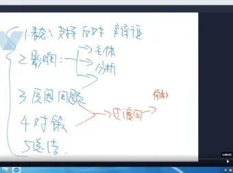 袁东公考面试高分通关课 2022-2023全套面试备考资源