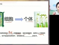 马阳洋高二生物寒假班：基因工程+细胞工程+发酵工程精讲